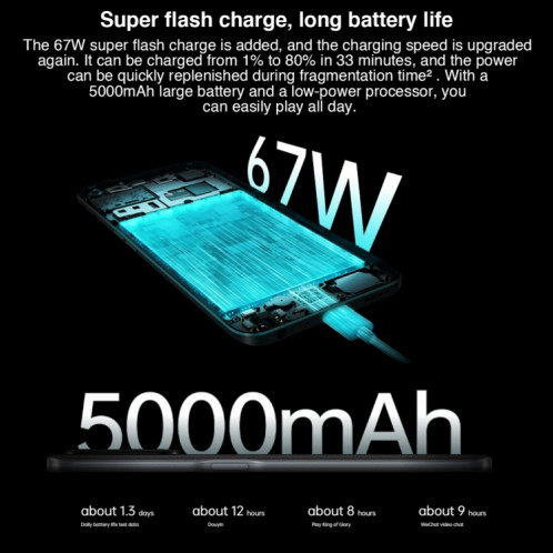 OPPO K10x 5G, 8 Go + 256 Go, appareil photo 64MP, version chinoise, Triple caméras arrière, identification d'empreintes digitales latérales, 6,59 pouces ColorOS 12.1 Qualcomm Snapdragon 695 Octa Core jusqu'à 2,2 GHz, SO51JS89-010