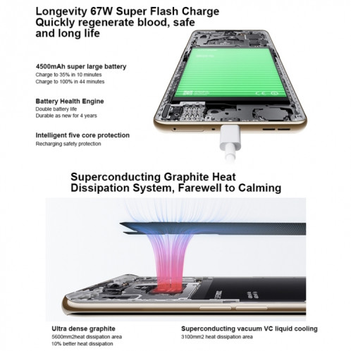 OPPO Reno9 Pro 5G, 16 Go + 256 Go, appareil photo 50MP, version chinoise, Caméras arrière doubles, 6,7 pouces ColorOS 13 / Android 13 Dimensity 8100-MAX Octa Core jusqu'à 2,85 GHz, réseau : 5G, prise en charge de SO456B1196-011