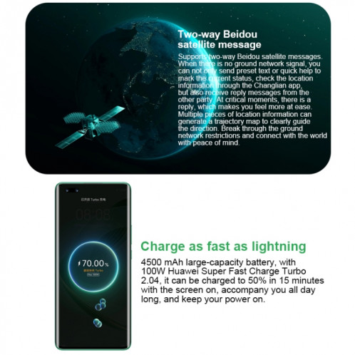HUAWEI nova 11 Ultra GOA-AL80U, caméra frontale 60MP, 512 Go, version chinoise, Caméras double arrière + double avant, identification des empreintes digitales de l'écran, 6,78 pouces Kunlun Glass HarmonyOS Qualcomm SH480B226-014