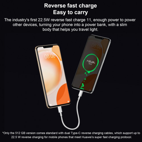 Huawei Enjoy 60X 512 Go STG-AL00, version chinoise, Caméras arrière doubles, identification d'empreintes digitales latérales, batterie 7000 mAh, 6,95 pouces HarmonyOS 3.0 Qualcomm Snapdragon 680 Octa Core 2,4 GHz, SH487B207-011