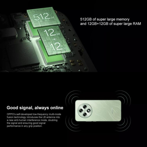 OPPO A3i Plus, 12 Go + 512 Go, écran 6,7 pouces, lecteur d'empreintes digitales, ColorOS 14.0, Qualcomm Snapdragon 695 5G Octa Core, OTG, réseau 5G (noir) SO561B1425-015