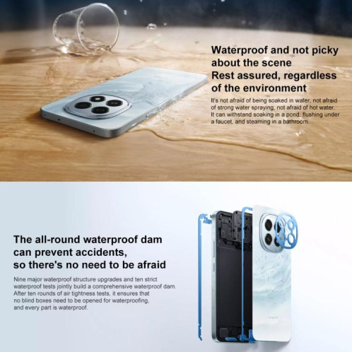 OPPO A5 5G, 8 Go + 256 Go, écran 6,7 pouces, lecteur d'empreintes digitales, ColorOS 15.0, Qualcomm Snapdragon 6 Gen 1 Octa Core, OTG, NFC, réseau 5G (bleu) SO563L1008-019