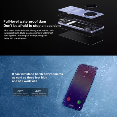 OPPO A5 Pro, 12 Go + 256 Go, écran 6,7 pouces, lecteur d'empreintes digitales, ColorOS 15.0, MediaTek Dimensity 7300 Octa Core, OTG, NFC, réseau 5G (blanc) SO568W516-021