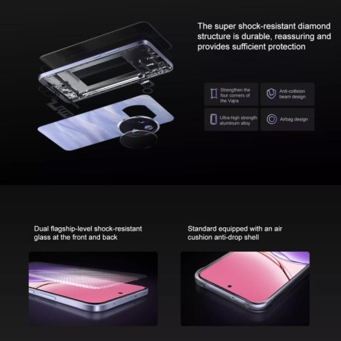 OPPO A5 Pro, 12 Go + 256 Go, écran 6,7 pouces, lecteur d'empreintes digitales, ColorOS 15.0, MediaTek Dimensity 7300 Octa Core, OTG, NFC, réseau 5G (blanc) SO568W516-021