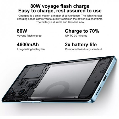 vivo S17 Pro 5G, appareil photo 50MP, 8 Go + 256 Go, Caméras triple arrière, identification des empreintes digitales de l'écran, batterie 4600 mAh, 6,78 pouces Android 13 Origin OS 3 Dimensity 8200 Octa Core jusqu'à SV813B277-014
