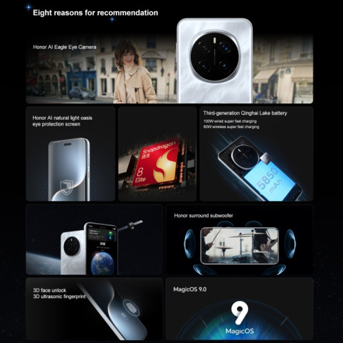 Honor Magic7 Pro, 16 Go + 1 To, écran empreinte digitale, 6,8 pouces MagicOS 9.0 / Android 15 Snapdragon 8 Elite 3 nm Octa Core, réseau : 5G, NFC, OTG, prise en charge de Google Play (noir) SH985B1608-017
