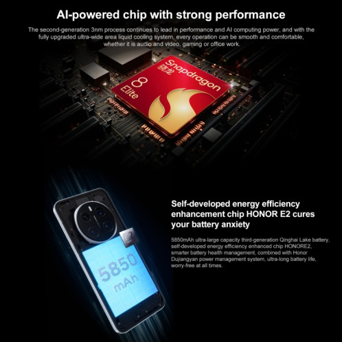 Honor Magic7 Pro, 16 Go + 1 To, écran empreinte digitale, 6,8 pouces MagicOS 9.0 / Android 15 Snapdragon 8 Elite 3 nm Octa Core, réseau : 5G, NFC, OTG, prise en charge de Google Play (noir) SH985B1608-017