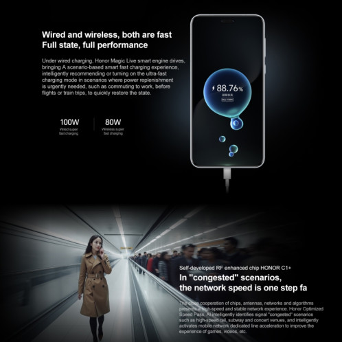 Honor Magic7 Pro, 16 Go + 1 To, écran avec lecteur d'empreintes digitales, 6,8 pouces MagicOS 9.0 / Android 15 Snapdragon 8 Elite 3 nm Octa Core, réseau : 5G, NFC, OTG, prise en charge de Google Play (blanc) SH985W1760-017