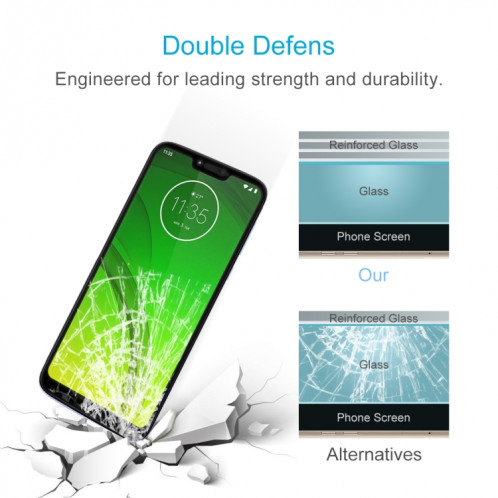 Protecteur d'écran en verre trempé plein écran 9H 9D pour Motorola Moto G7 Power SH677B1859-08