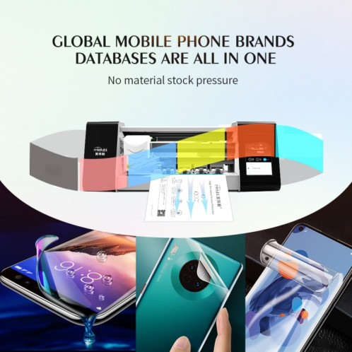 50 pcs 12 x 18 cm Téléphone Fosted TPU Soft Hydrogel Film Film pour Cutter Intelligent Protecteur SM1145399-07
