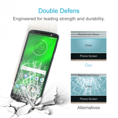 Film en verre trempé 0.26mm 9H 2.5D pour Motorola Moto G6 Plus SD930A145-09