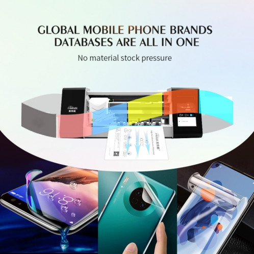 50 pcs 30 x 20cm Tablette Fosted TPU TPU Soft Hydrogel Film Fournitures pour un découpeur protecteur intelligent SH9247900-07