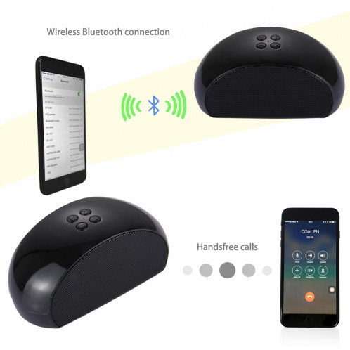 Haut-parleur stéréo portable Bluetooth Y40, avec microphone intégré, prise en charge des appels mains libres et carte TF & AUX IN & FM, Bluetooth Distance: 10 m (noir) SH723B1798-012