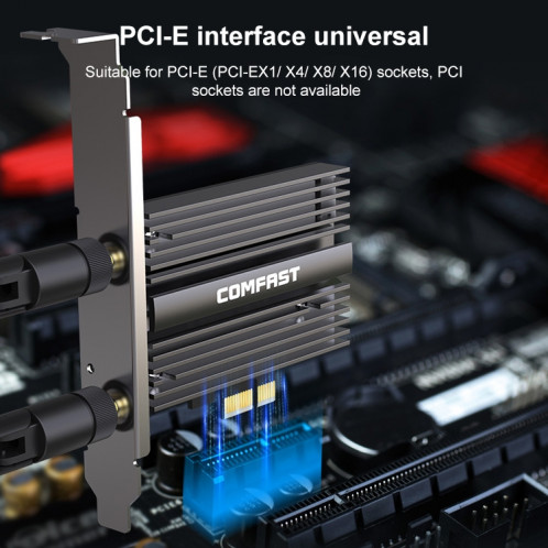 Comfast CF-AX181 PRO 3000MBPS TRI-BAND + BLUETOOTH 5.2 Carte réseau sans fil PCI-e PCI-E avec dissipateur thermique SC00261508-07