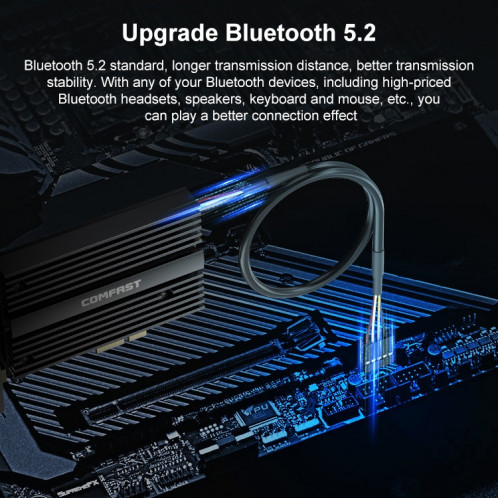 Comfast CF-AX181 PRO 3000MBPS TRI-BAND + BLUETOOTH 5.2 Carte réseau sans fil PCI-e PCI-E avec dissipateur thermique SC00261508-07