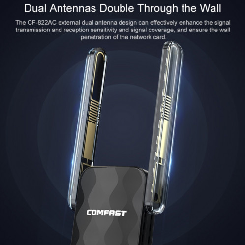 Comfast CF-822AC 600Mbps Récepteur USB de réseau WiFi WIFI Dual-Band SC0029841-07
