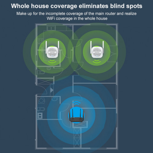 COMFAST CF-WR765AC Amplificateur répéteur sans fil double bande 1200 Mbps avec antenne externe SC0037812-010