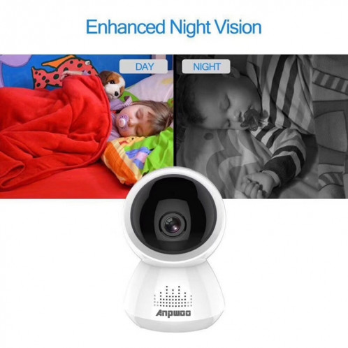 Anpwoo AP005 2.0MP 1080P 1 / 2,7 pouces CMOS HD WiFi Caméra IP, Détection de mouvement / Vision nocturne (Blanc) SA098W286-010