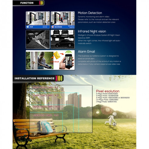 N4B3H2-P12/Kit 1080P Enregistreur vidéo réseau sans fil Affichage du système de surveillance : 12,5 pouces (blanc) SH127W399-011