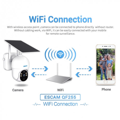 Escam QF255 2,0 millions de pixels 1080p HD WiFi Caméra solaire, Support Deux-VOIX et PIR Vision et carte Night Vision & TF SE02351650-016