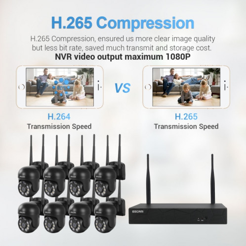 Escam WNK618 3,0 millions de pixels Caméra à dôme sans fil à 8 canaux HD NVR Système de sécurité, prise en charge de la détection de mouvement et de la vision nocturne audio et de la couleur de la couleur de l'UE SE36EU1672-014