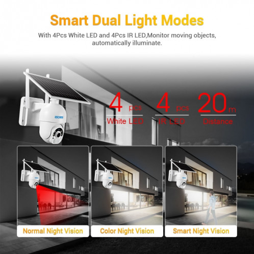 Escam QF450 HD 1080P 4G Version EU Caméra IP à énergie solaire sans mémoire, supporte la détection de mouvement de l'audio et du PIR à double sens et la vision nocturne et la carte TF SE0239441-014