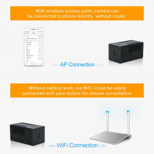 G17 2.0 millions de pixels HD 1080P Smart WiFi IP Caméra IP, Support Night Vision & Deux voies Distection audio & Motion et carte TF, Fiche Audio SH10AU646-013