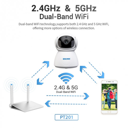 ESCAM PT201 HD 1080P Dual-bande wifi Caméra IP, Support Vision nocturne / Détection de mouvement / Trackage automatique / Carte TF / Deux voies Audio, Fiche EU SE11EU484-014