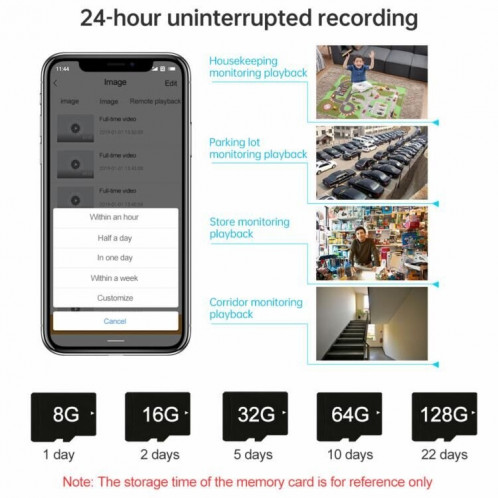 DP17 2.0 millions de pixels Smart Source Smart Dual-Band WIFI 1080P HD Network Outfor Network Caméra ampoule, Soutenir une vision nocturne infrarouge et détection audio et de mouvement à deux voies et carte TF SH0318689-010
