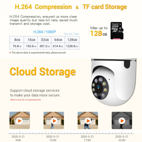 ESCAM PT208 1080P HD Ampoule HD Caméra WiFi, détection de mouvement de support, audio bidirectionnel, vision nocturne, carte TF SE0328879-013