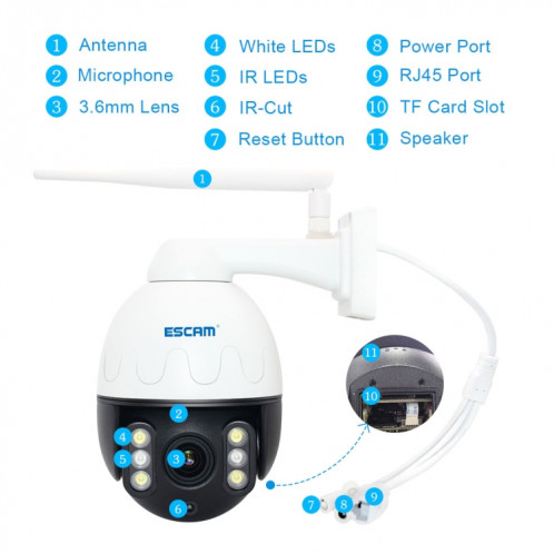 ESCAM Q5068 H.265 5MP panoramique / inclinaison / 4X Zoom WiFi caméra IP étanche, prise en charge de la conversation bidirectionnelle ONVIF et de la Vision nocturne, prise ue SE75AW1658-014