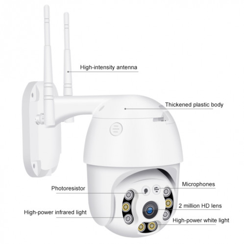 QX21 1080P HD WiFi IP Caméra IP, Support Night Vision & Détection de mouvement et carte Audio & TF à deux voies, SH64EU1433-015