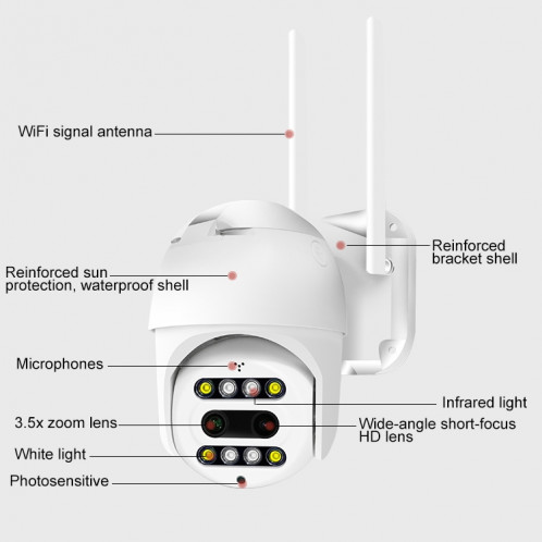 QX48 Pixels 1080P HD Caméra IP sans fil, détection de mouvement de support et carte nuit infrarouge et carte TF () SH72EU1151-012