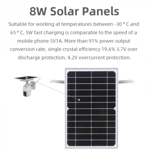 Caméra IP sans fil Solar T21 1080P HD, détection de mouvement de support et carte nocturne infrarouge et carte TF SH15731214-019