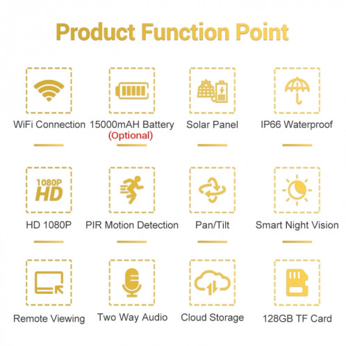 ESCAM QF280 HD 1080P IP66 Panneau solaire WiFi étanche PT Caméra IP sans batterie, prise en charge de la vision nocturne / détection de mouvement / carte TF / audio bidirectionnel (blanc) SE580W1480-017