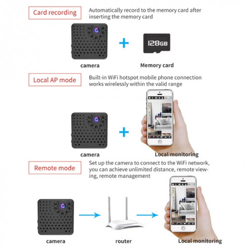W18 1080P HD WiFi Mini caméra de sécurité intelligente, prise en charge de 155 degrés de détection de grand Angle et de mouvement et de vision nocturne infrarouge et de carte TF SH2511328-021