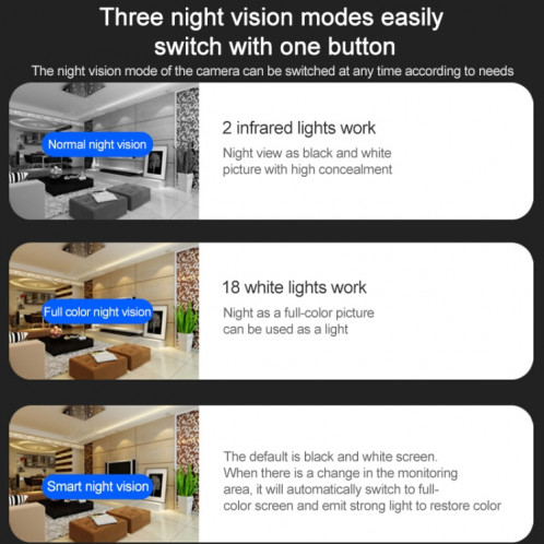 Le téléphone portable étanche extérieur Q20 fait pivoter à distance la caméra WiFi HD sans fil, prend en charge trois modes de vision nocturne et de détection de mouvement, vidéo / alarme et enregistrement, prise SH661B1197-018