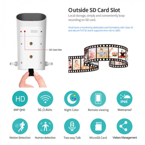 Srihome SH037 4.0 millions de pixels 2.4g + 5G WiFi Caméra imperméable, support à deux voies VOIX & TF DÉTECTION ET DETECTION DE MOTIONS ET VISITE NUIT COULEUR COLLECTION ET DÉTECTION HUMAINE AI SS16US1223-09