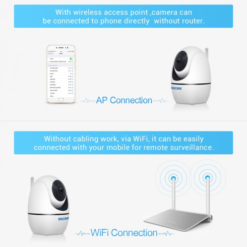 Caméra IP WiFi ESCAM PVR008 HD 1080P, prise en charge de la détection de mouvement / vision nocturne, distance IR: 10 m (blanc) SE290W1358-016