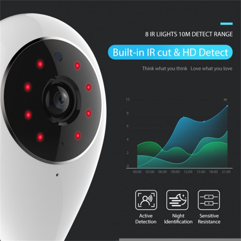 Caméra IP WiFi intérieure NEO NIP-55AI, avec vision nocturne infrarouge, moniteur multi-angle et télécommande pour téléphone portable SH34361254-012