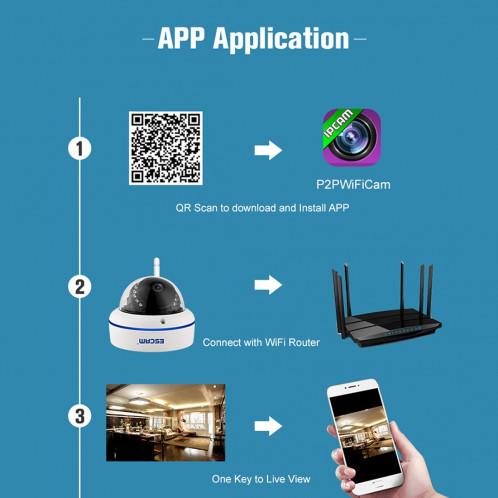 ESCAM Vitesse QD800WIFI ONVIF HD 1080 P 2.0 MP P2P Cloud Cloud Sécurité Étanche Caméra IP WiFi, Détection de Mouvement de Support / Vision Nocturne, Distance IR: 10m SE4005359-015