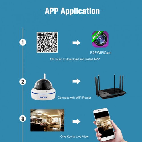 ESCAM Speed ​​QD800WIFI ONVIF HD 1080P 2.0MP P2P Private Cloud Caméra IP WiFi de sécurité étanche, prise en charge de la détection de mouvement / vision nocturne, distance IR: 10 m () SE05EU1974-015