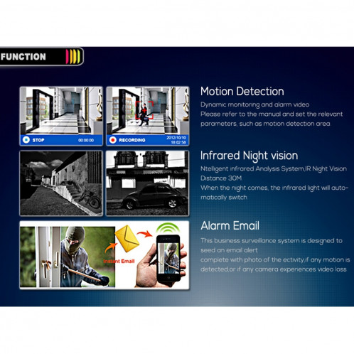 Système de DVR de surveillance A4B3 / Kit 4CH 1080N et caméra de vidéosurveillance CCTV HD étanche 720P 1.0MP, vision nocturne infrarouge de soutien et P2P & QR Code Scan Remote Access (blanc) SH060W1000-010