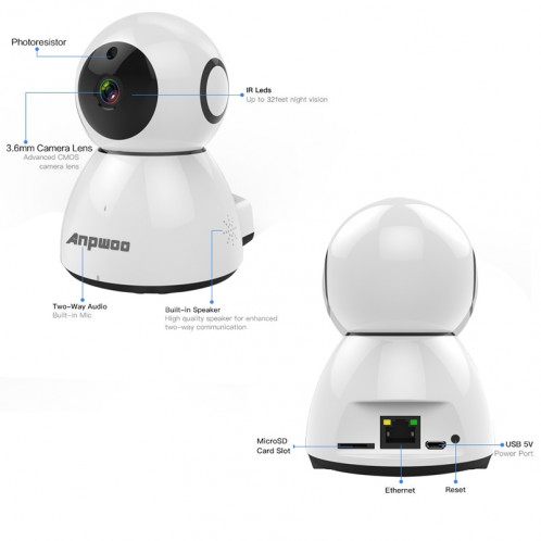 Anpwoo Snowman Caméra IP 1080p HD WiFi, détection de mouvement et vision nocturne infrarouge et carte TF (max. 64 Go) (blanc) SA796W1550-017