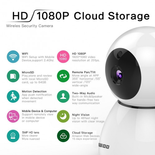 Anpwoo Snowman Caméra IP 1080p HD WiFi, détection de mouvement et vision nocturne infrarouge et carte TF (max. 64 Go) (blanc) SA796W1550-017