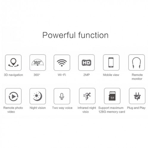 Anpwoo Hercules GM8135 + Caméra IP HD 1080p SC2145, détection de mouvement de soutien et vision nocturne infrarouge et carte TF (128 Go max.) (Blanc) SA798W63-013