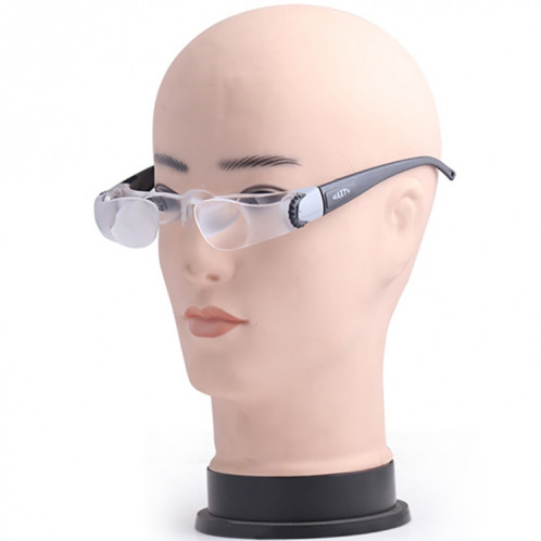 7012J 2.1X Lunettes de grossissement TV pour les personnes myopes (plage de vision: 0 à-300 degrés) SH1042552-06