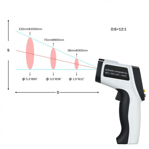 Thermomètre infrarouge à point laser numérique portable GT750, plage de température :-50 à 750 degrés Celsius SH17231158-07