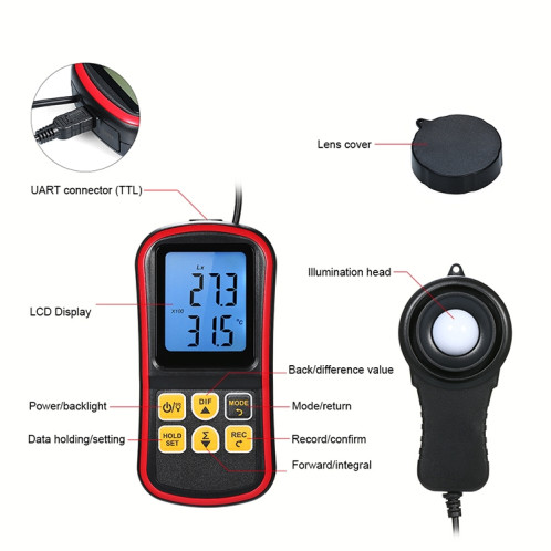 BENETECH GM1030 Illuminomètre numérique Split Portable LUX Meter SB17251494-010