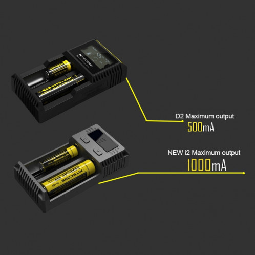 NOUVEAU Chargeur Digi Smart i2 Intelligent Nitecore avec indicateur DEL pour piles 14500, 16340 (RCR123), 18650, 22650, 26650, Ni-MH et Ni-Cd (AA, AAA) SH4073106-08